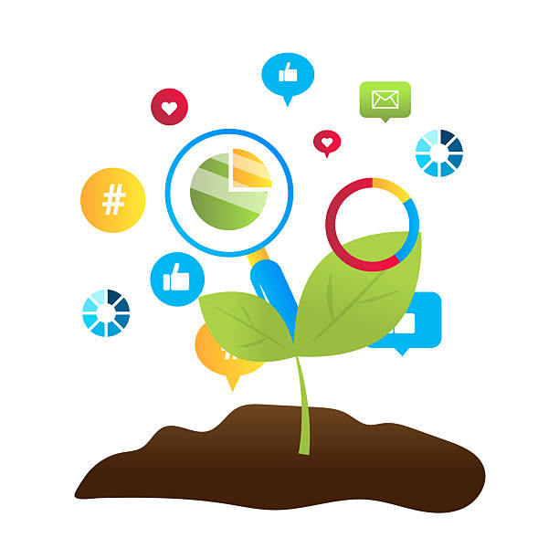 Sprout social: the business option.