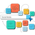 Social media management tools