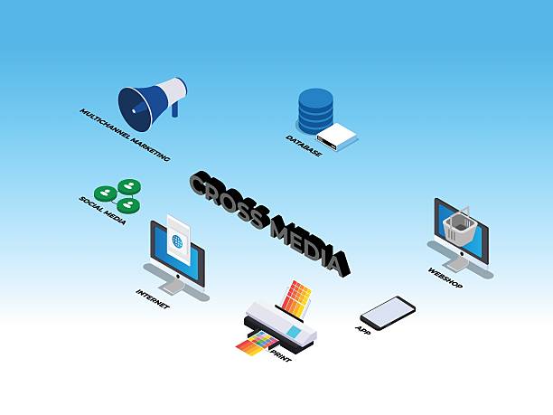 Media Production Software Ecosystem