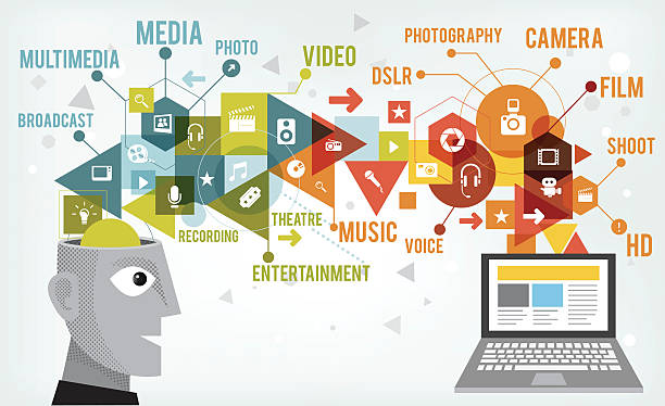 REAL Meaning of Media Content Creation
